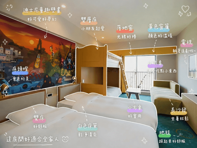 東京迪士尼樂祥飯店 (Celebration Hotel) 充滿迪士尼童話元素的夢幻客房與雙床房型實拍