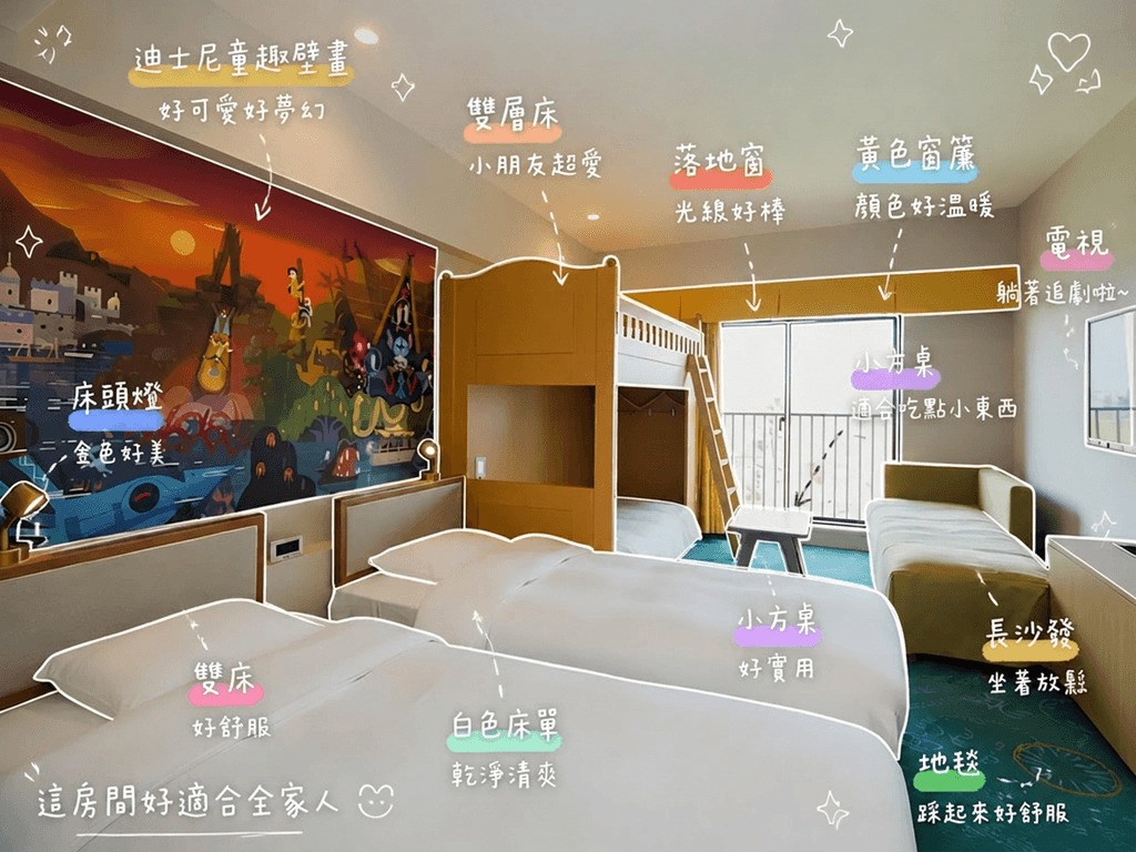 東京迪士尼樂祥飯店 (Celebration Hotel) 充滿迪士尼童話元素的夢幻客房與雙床房型實拍