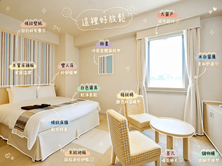 日和飯店 舞濱 (Hiyori Hotel Maihama) 提供足部按摩機的溫馨客房實拍