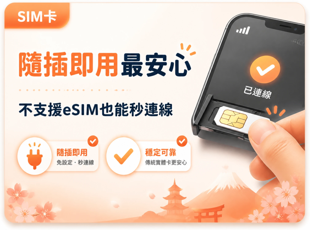 前往查看日本實體上網 SIM 卡限時折扣